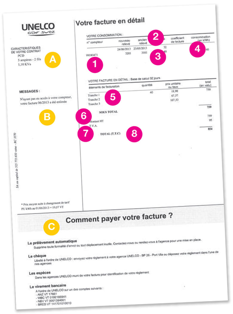 Verso de la facture UNELCO d'électicite pour les client en P.C.D.