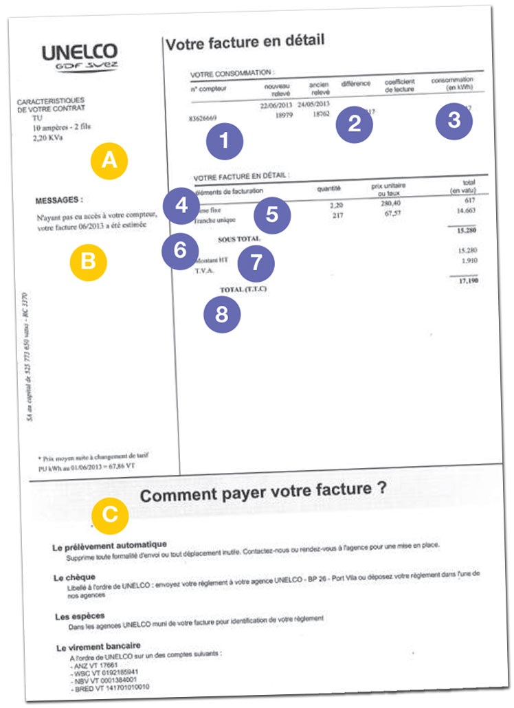 Comprendre le Verso de sa Facture Unelco d'électricité pour les client en T.U.